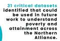 Northern councils project tackles child poverty 