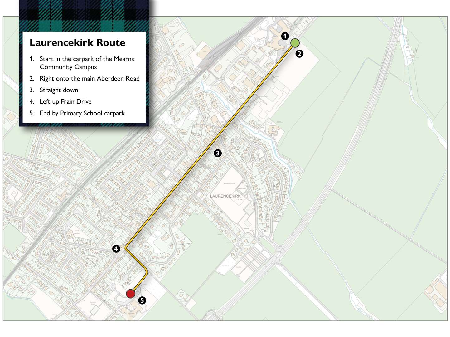 The Laurencekirk parade route