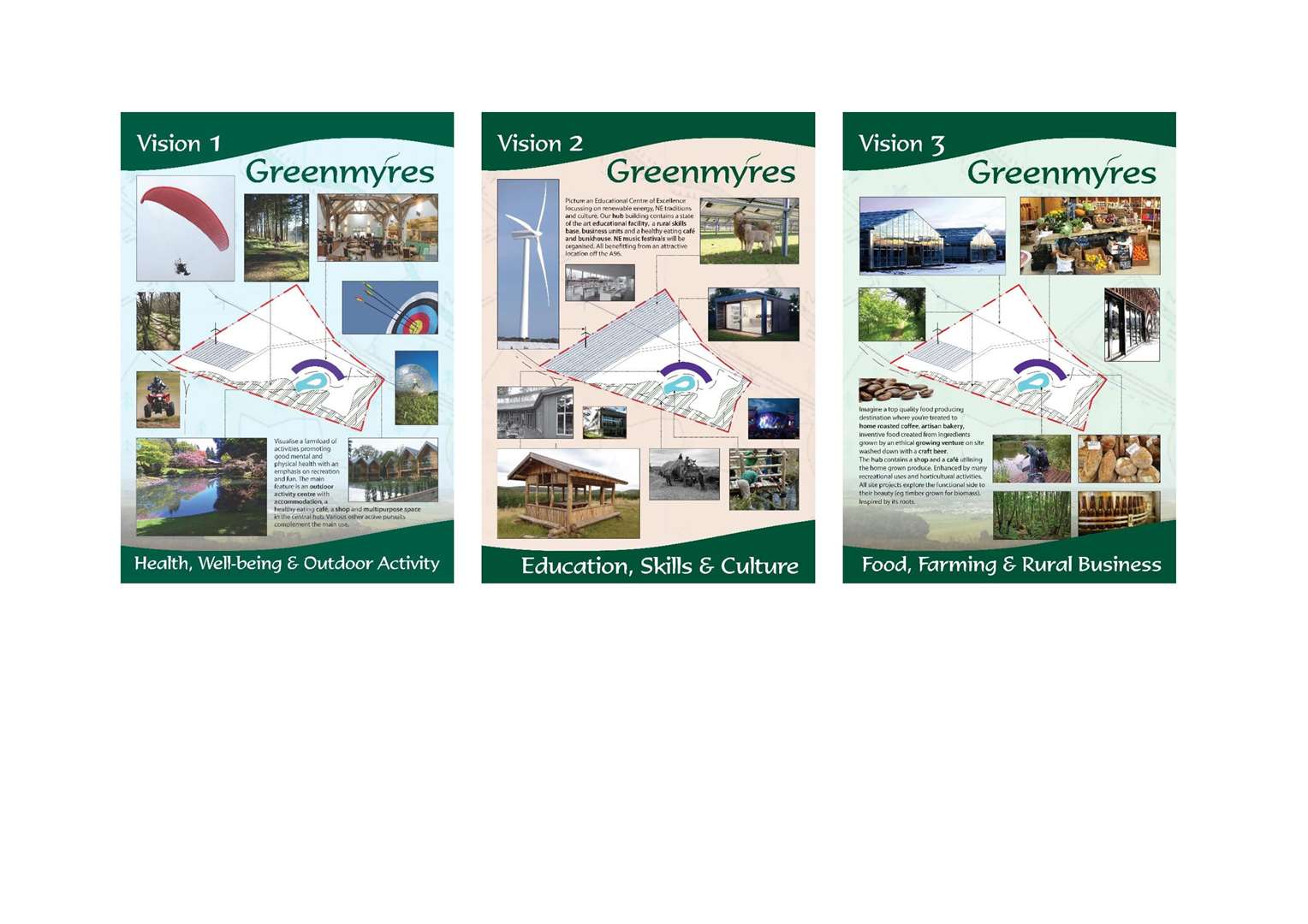 In 2015, the Huntly Developmetn Trust heard from the community about three visions for Greenmyers, aspects of which were included in current plans.