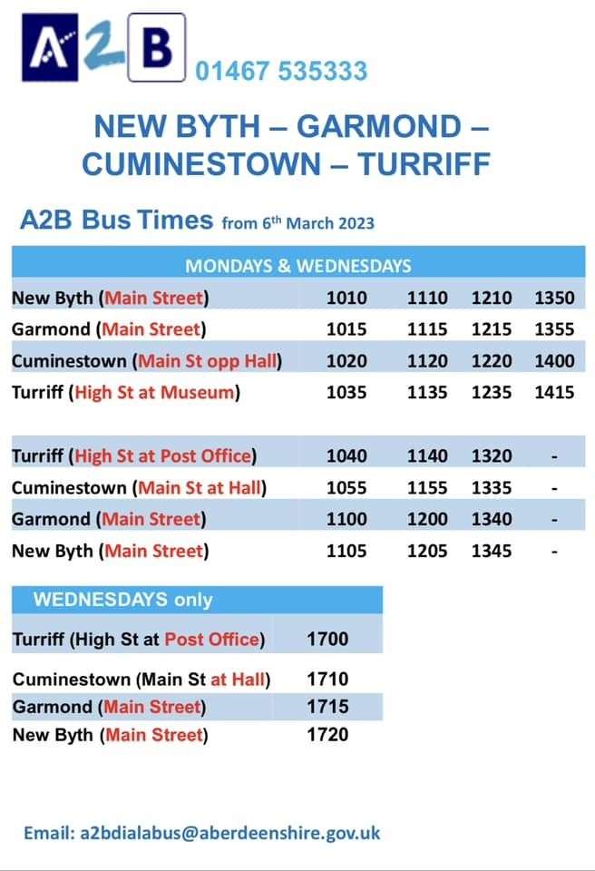 The proposed circular timetable for Turriff.